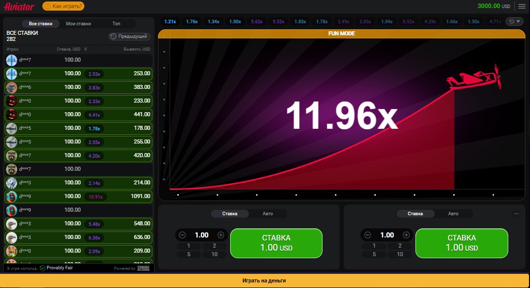 Интерфейс игры Aviator
